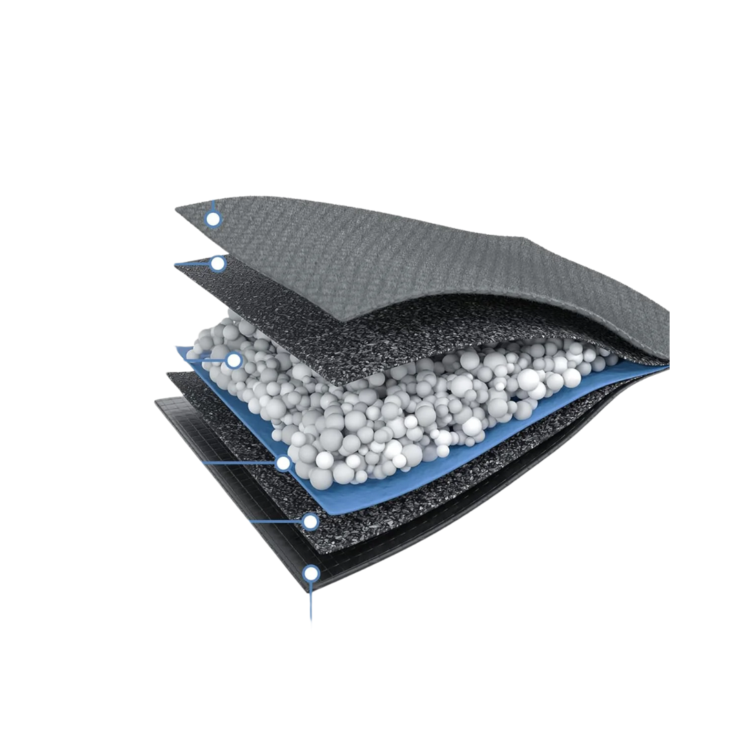 reshPaws Ultra Absorbent Pet Pad | Odor Eliminator and Leak Proof