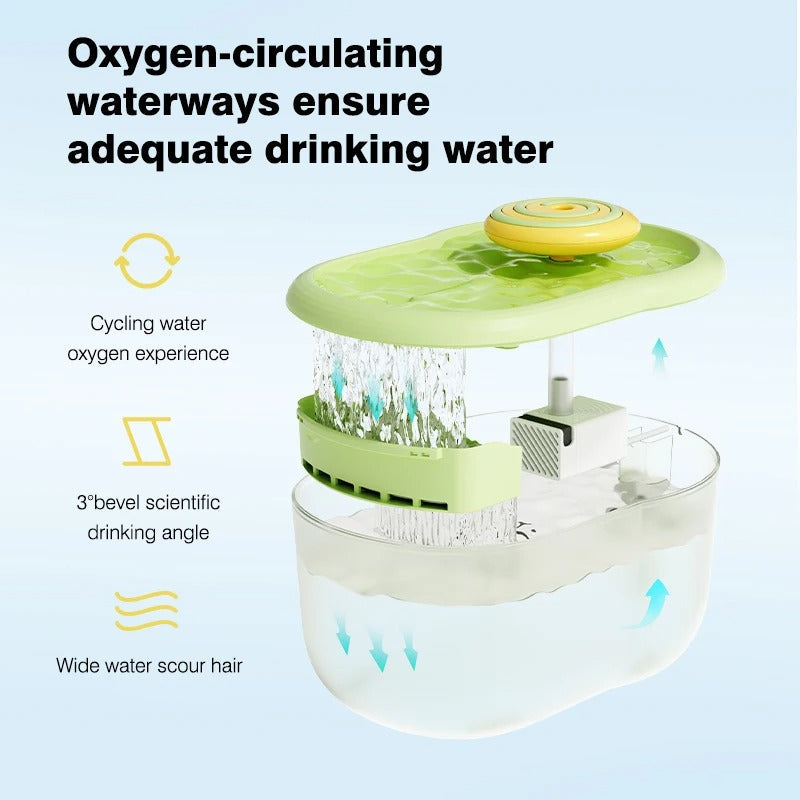 AquaFlow Pet Fountain – Fresh, Flowing Water for a Healthier Pet
